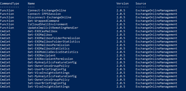 Getting A Full List Of Exchange Online Powershell Commands Junknet Net